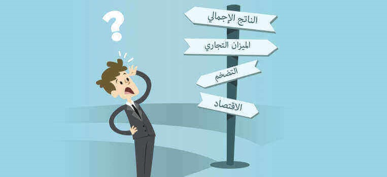 مدخل إلى الاقتصاد الكلي